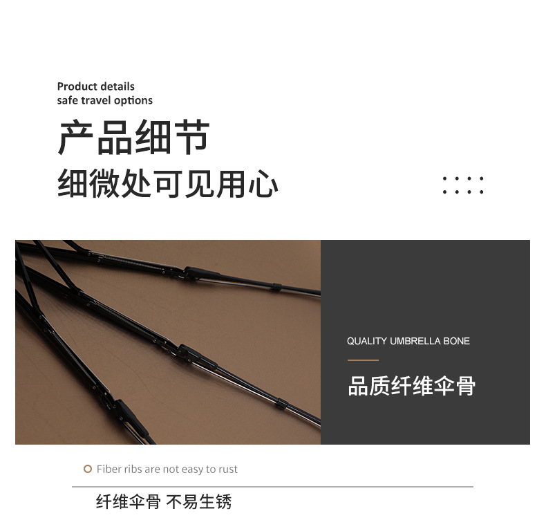 雨傘細節圖
