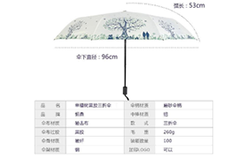 雨傘的種類用料及其定制過程