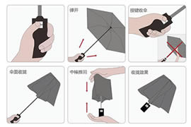 全自動傘的開合原理和使用方法